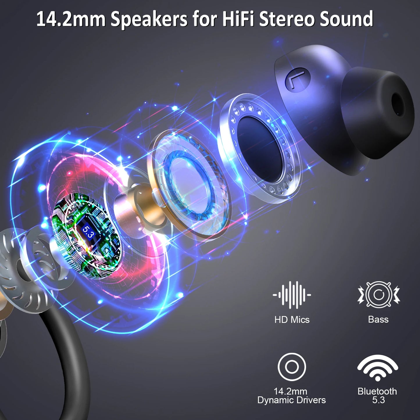 Wireless Earbuds Bluetooth 5.3 Stereo Bass IP7 Waterproof