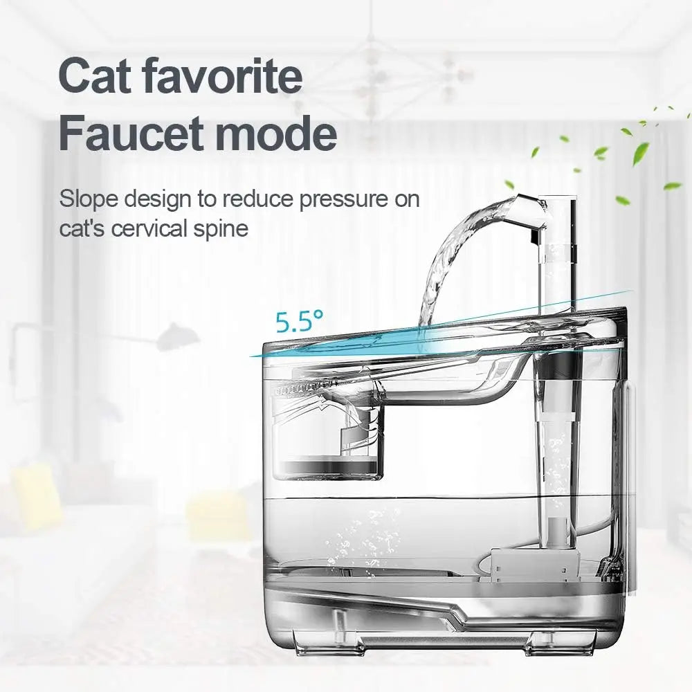 NPET Cat Water Fountain WF050TP 1.5L Automatic Drinking Fountain